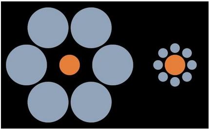 CAD绘制艾宾浩斯错觉图的实用技巧分享 - BIM,Reivt中文网