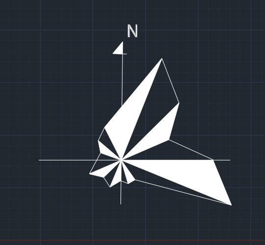 如何使用CAD中的极轴追踪工具绘制风玫瑰图 - BIM,Reivt中文网