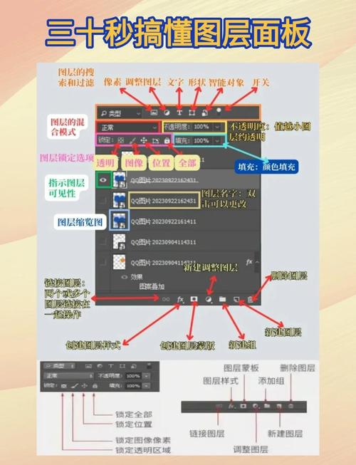 快速掌握图层控制技巧 快速掌握图层控制技巧 - BIM,Reivt中文网