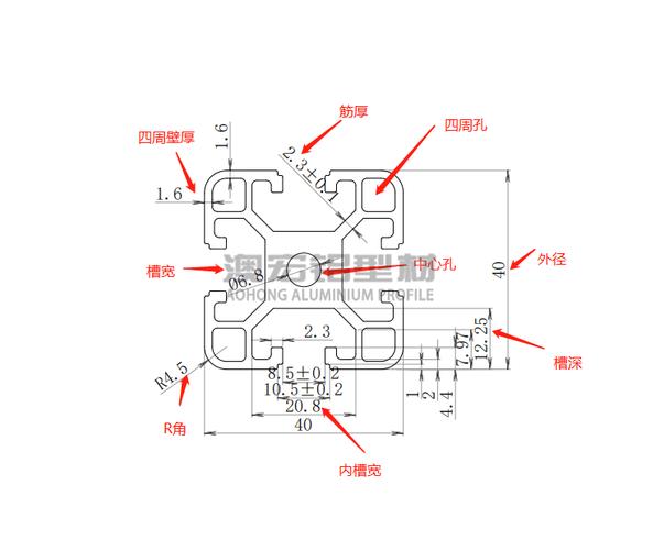 如何使用CAD计算铝型材的重量 - BIM,Reivt中文网
