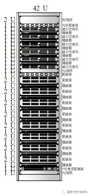 CAD中U与UNDO的区别 CAD中U与UNDO的区别 - BIM,Reivt中文网