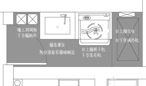 如何使用CAD绘制洗衣机 如何使用CAD绘制洗衣机 - BIM,Reivt中文网