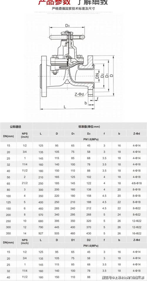 CAD绘制排水系统图纸的隔膜阀设计优化策略 CAD绘制排水系统图纸的隔膜阀设计优化策略 - BIM,Reivt中文网