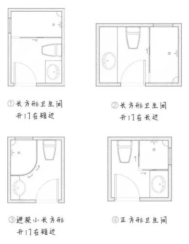 CAD绘制马桶坐便器的技巧 - BIM,Reivt中文网