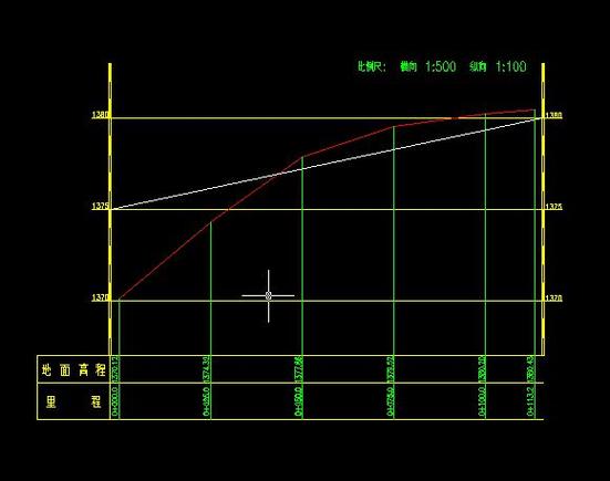 如何使用CAD绘制道路土方断面图 - BIM,Reivt中文网
