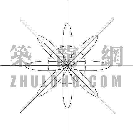 如何快速绘制吊灯设计图案使用CAD？ - BIM,Reivt中文网