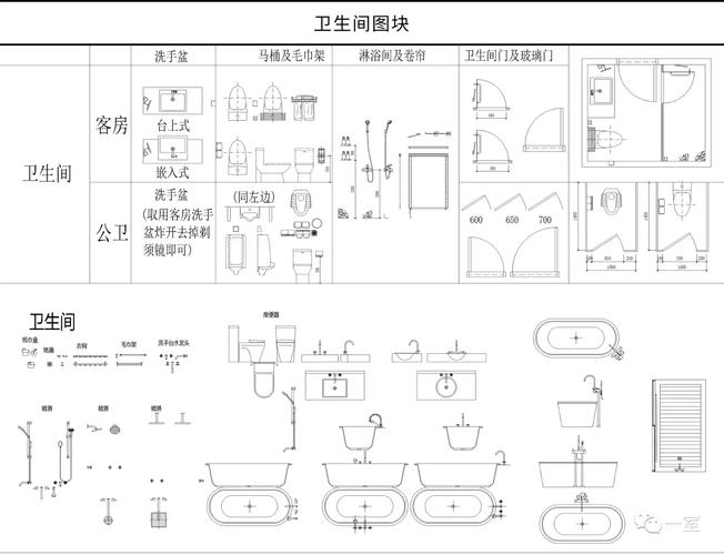 如何使用CAD设计洗脸盆 - BIM,Reivt中文网