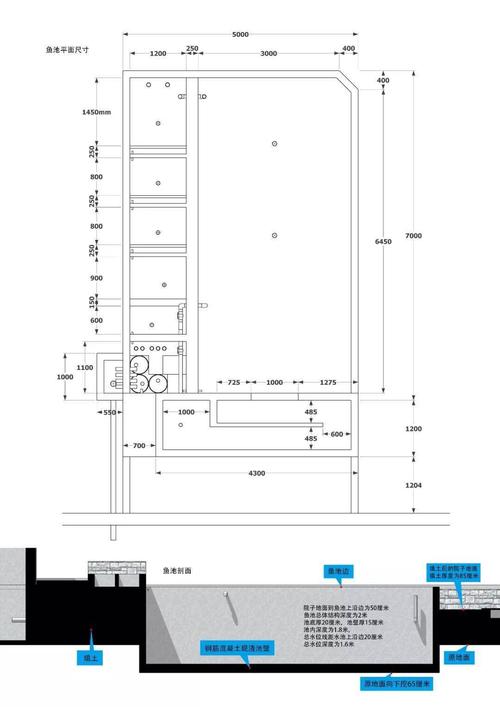 鱼池CAD画图教程 鱼池CAD画图教程 - BIM,Reivt中文网