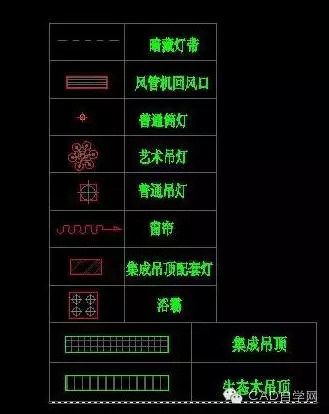 如何绘制CAD工艺吊顶 如何绘制CAD工艺吊顶 - BIM,Reivt中文网
