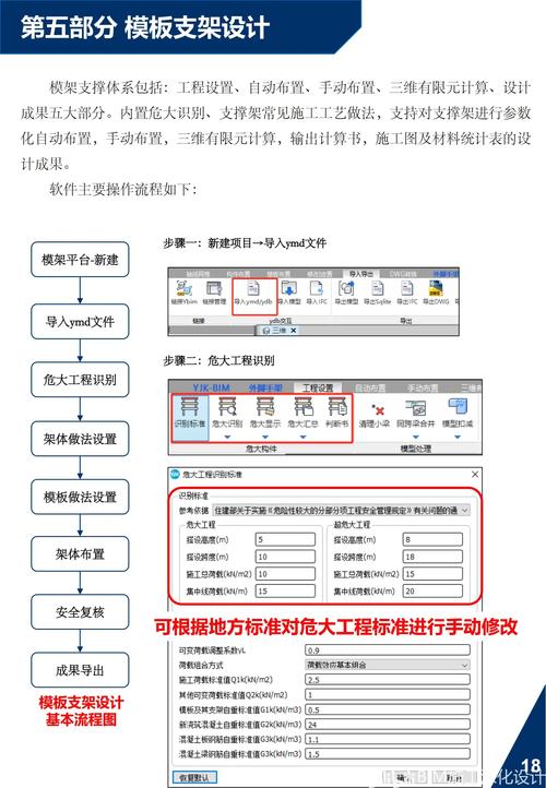如何在Revit中优化设计流程：提高工作效率的实用技巧与指南 - BIM,Reivt中文网