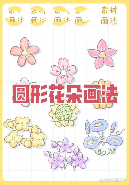 圆内绘制花瓣图形的技巧与方法 圆内绘制花瓣图形的技巧与方法 - BIM,Reivt中文网