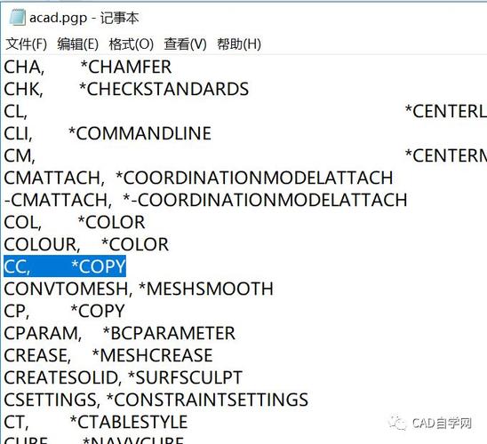CAD中鼠标中键的功能及优化方法 - BIM,Reivt中文网