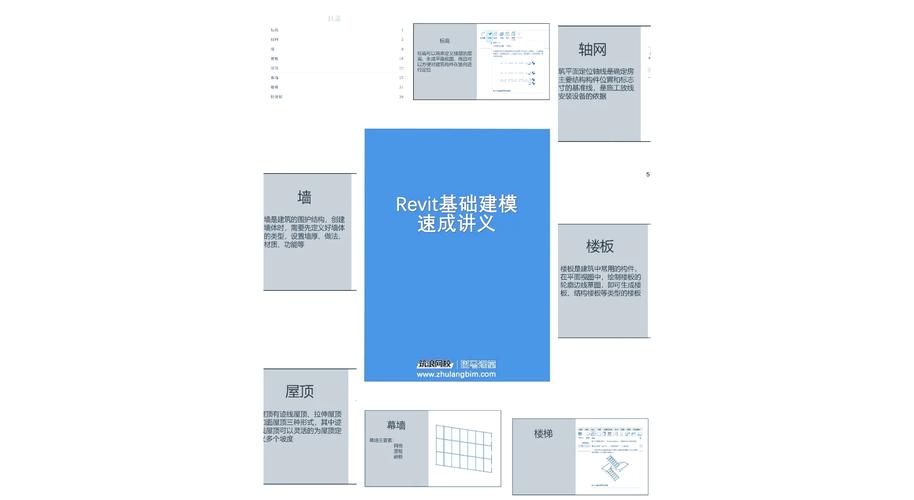 如何在Revit中高效设计——全面提升建筑设计技能的实用指南 - BIM,Reivt中文网