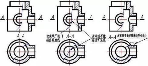 如何利用CAD绘制填充图案和剖面线? 如何利用CAD绘制填充图案和剖面线? - BIM,Reivt中文网