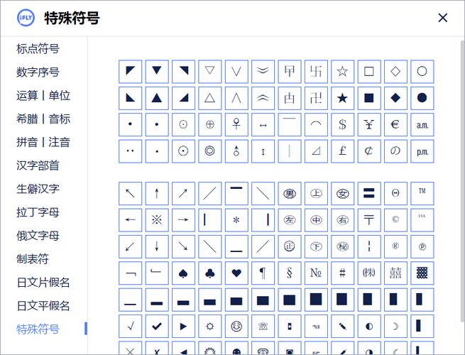 如何输入常见的CAD特殊符号 - BIM,Reivt中文网