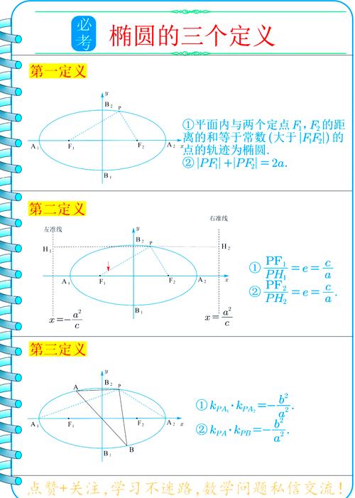 如何标注两个椭圆之间的距离 如何标注两个椭圆之间的距离 - BIM,Reivt中文网
