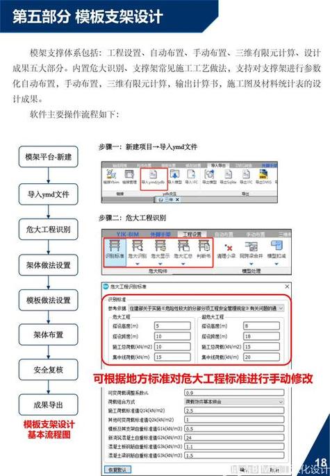 如何使用Revit创建高效建筑设计：从入门到精通的完整指南 - BIM,Reivt中文网