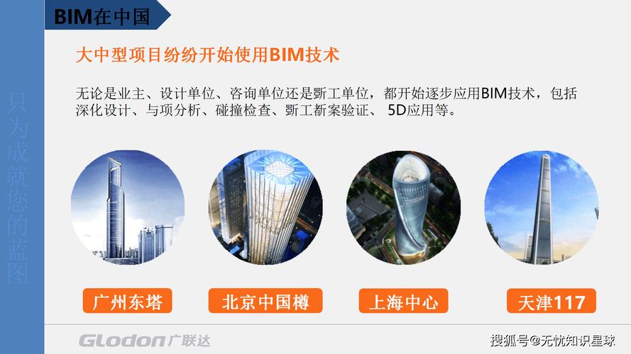 探索Revit：建筑设计新时代的利器 - BIM,Reivt中文网