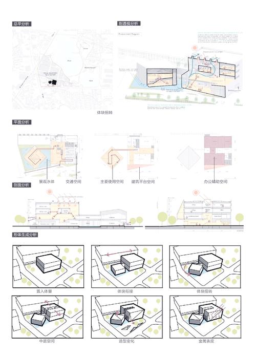 标题：如何使用Revit进行建筑设计优化及提高工作效率【2023全面指南】 - BIM,Reivt中文网