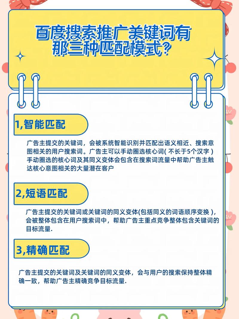 包含热门关键词以增加搜索匹配度。 - BIM,Reivt中文网