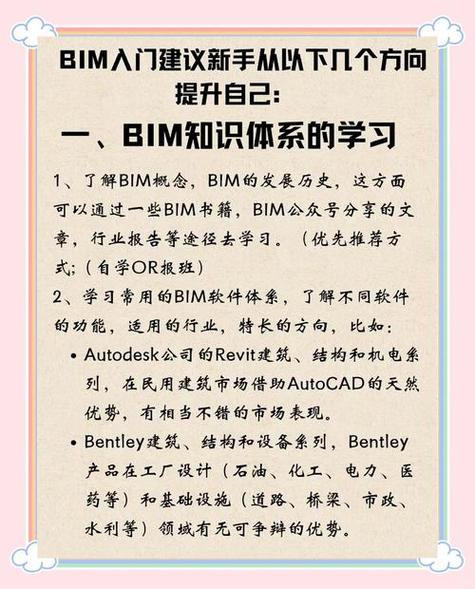 如何使用Revit提高建筑设计效率：从入门到精通的全面指南 - BIM,Reivt中文网