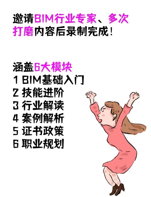 如何高效使用Revit：从新手入门到高手进阶的完整指南 - BIM,Reivt中文网