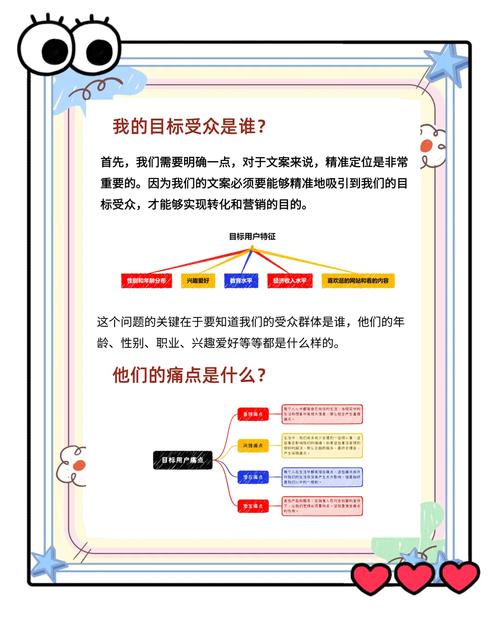 **目标受众（新手）**：吸引刚开始学习或对Revit感兴趣的用户。 - BIM,Reivt中文网