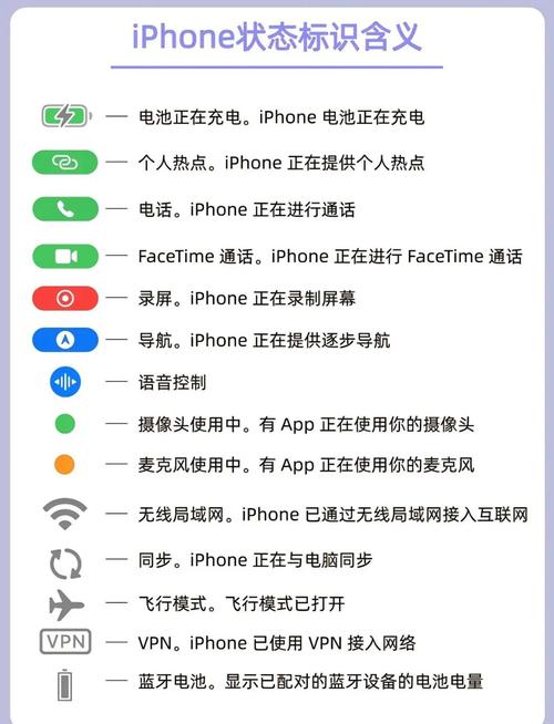 功能介绍与使用技巧 - BIM,Reivt中文网
