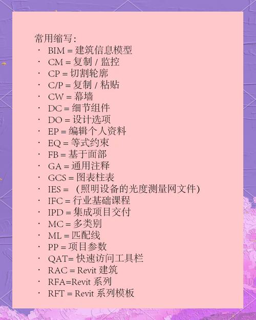 包含关键词“Revit”。 - BIM,Reivt中文网