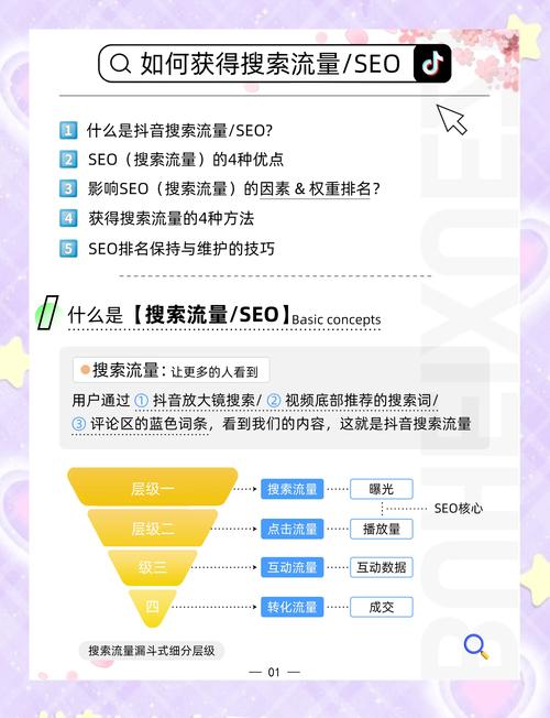 如何在Baidu上优化Revit相关搜索：提升流量的SEO策略与技巧 - BIM,Reivt中文网