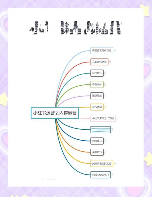 如何在Baidu上优化Revit相关搜索：提升流量的SEO策略与技巧 - BIM,Reivt中文网