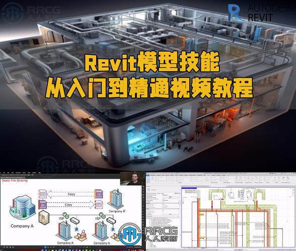 Revit零基础入门到精通（视频教程+项目实战） - BIM,Reivt中文网