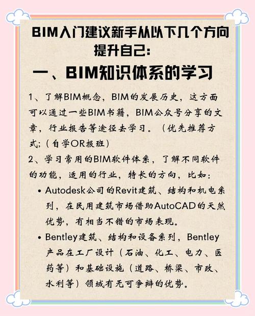 Revit快速入门与实战：零基础到BIM工程师（附学习路径）2025 - BIM,Reivt中文网