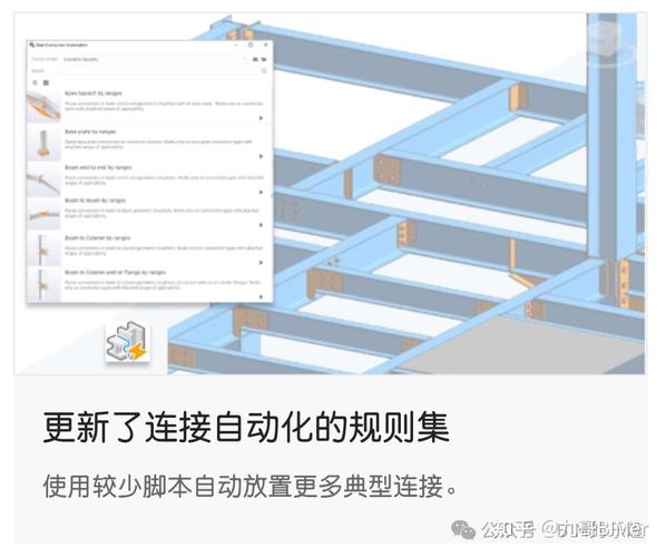 Revit零基础到精通：2025最新版教程与实战项目（推荐） - BIM,Reivt中文网