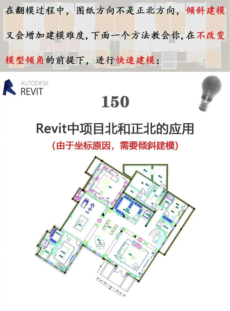 Revit入门教程2025：从零基础到BIM项目实战（适合新手） - BIM,Reivt中文网