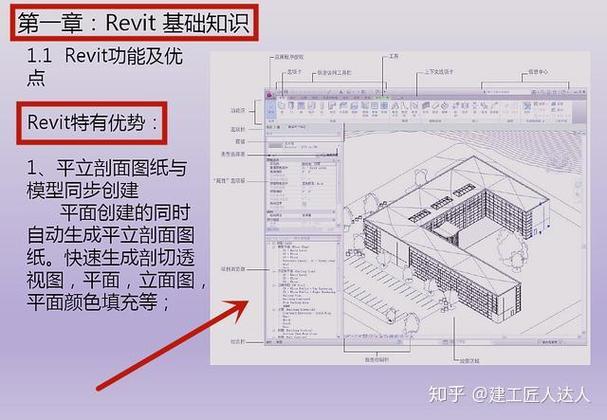 Revit零基础7天入门教程 - BIM,Reivt中文网