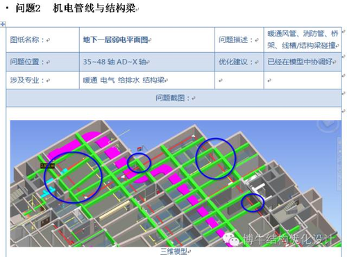 BIM，让地下室施工从此轻松愉快