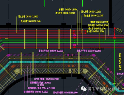 BIM，让地下室施工从此轻松愉快
