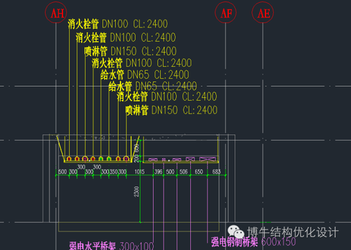 BIM，让地下室施工从此轻松愉快