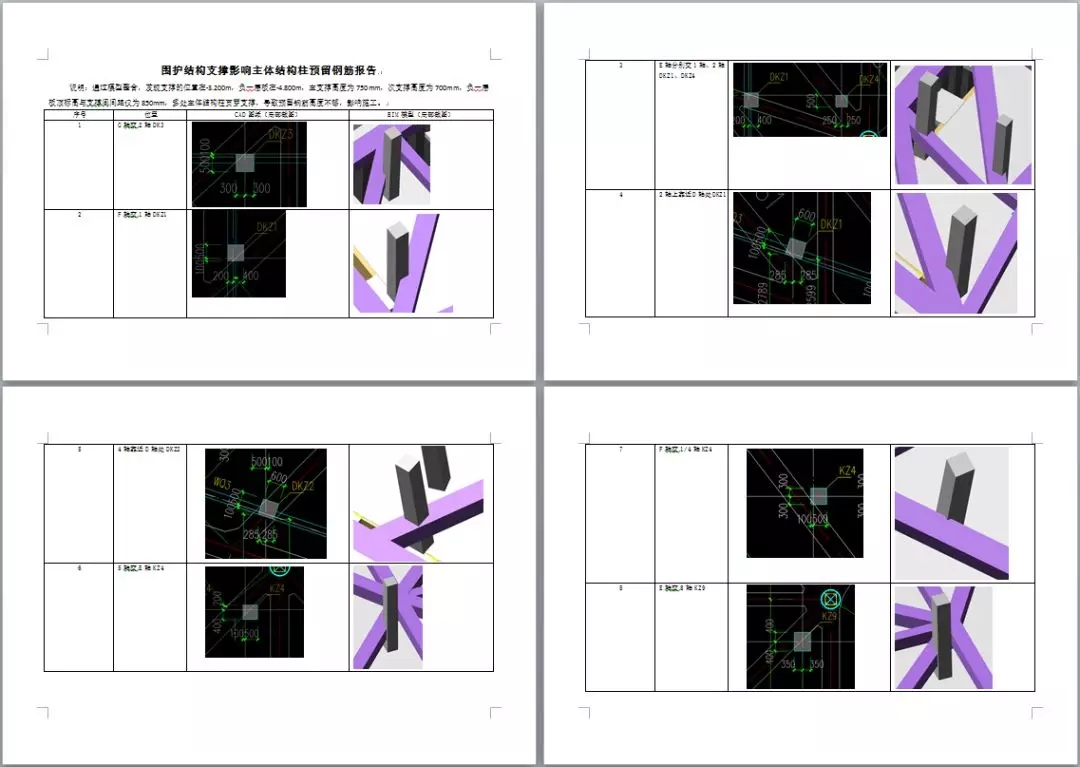 BIM的提前预知丨土建碰撞