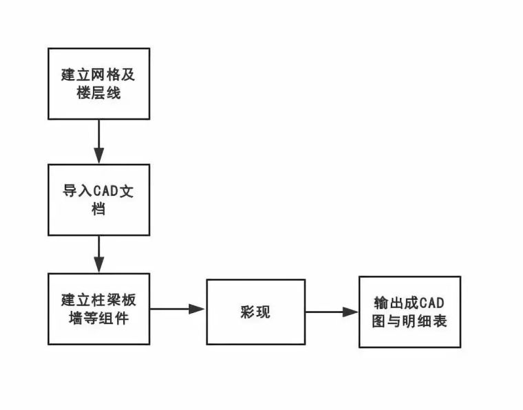 1578970757662428.jpg