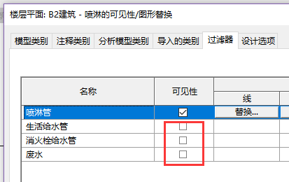 revit设置喷淋管可见性
