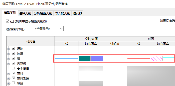 revit墙的剖切样式
