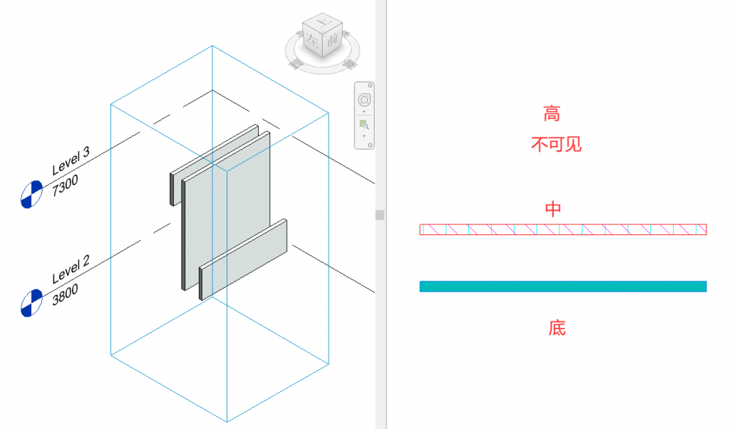 revit墙的可见性