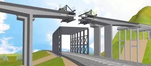 BIM桥梁.jpg