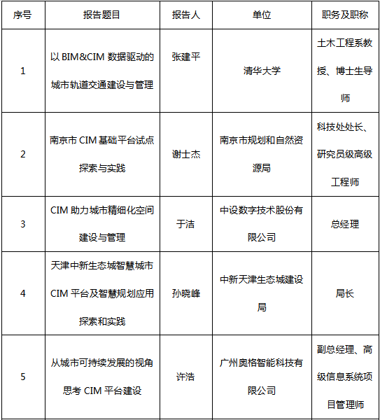中设数字协办中国城市规划信息化年会
