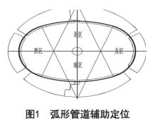腿腿教学网-BIM案例：BIM怎么指导施工？以榆林市体育场为例