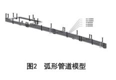腿腿教学网-BIM案例：BIM怎么指导施工？以榆林市体育场为例