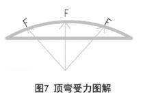 腿腿教学网-BIM案例：BIM怎么指导施工？以榆林市体育场为例