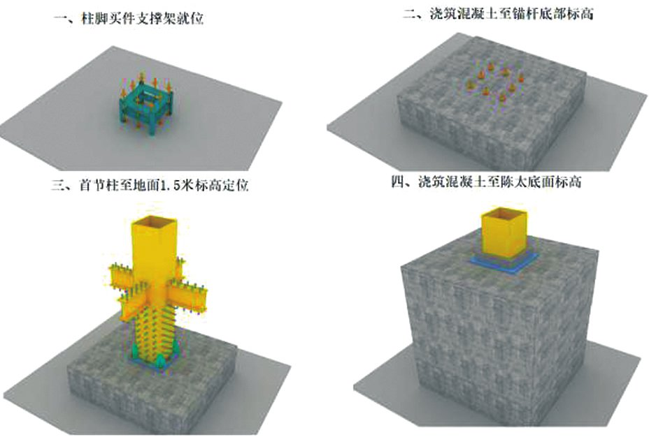 腿腿教学网-BIM案例：BIM如何用做大型展馆建设？来看这个案例（下）